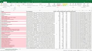 SpyWords Ч.2 Анализ контекстных рекламных кампаний конкурентов (Директ и Adwords) в сервисе spyword