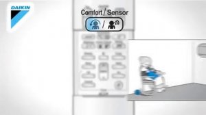 Daikin FTXS-K   Инструкция по эксплуатации кондиционера | www.daikin.shop