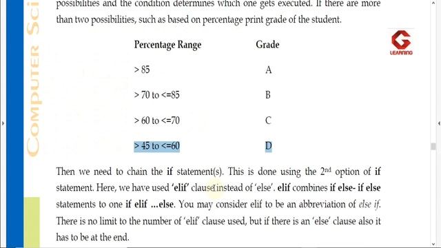 If - Elif - Else Conditional Statement in Python | Computer Science Information Practices | Class 1 смотреть онлайн