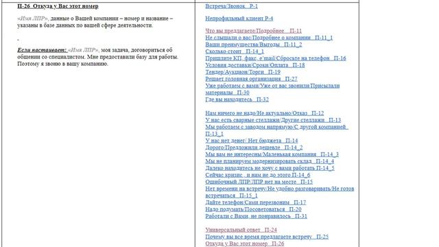Попали не по адресу? Как всё равно уйти с согласием на переговоры? Холодный обзвонил АСУ 21 Век смотреть онлайн