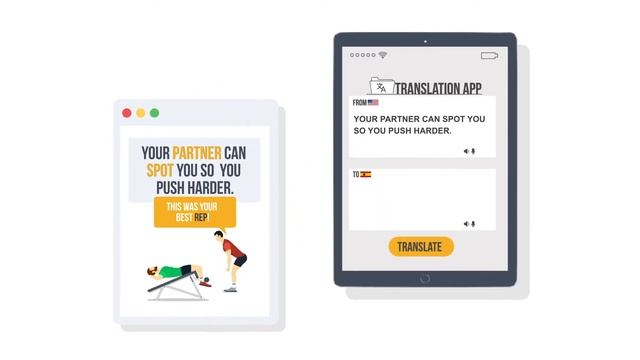 Multilingual Blog Strategy | Can I Translate My Blog? | Blogging for an International Audience смотреть онлайн