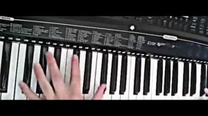 Lana Del Rey - Summertime Sadness( piano cover)