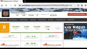 Рожденный в Сибири - Обзор канала