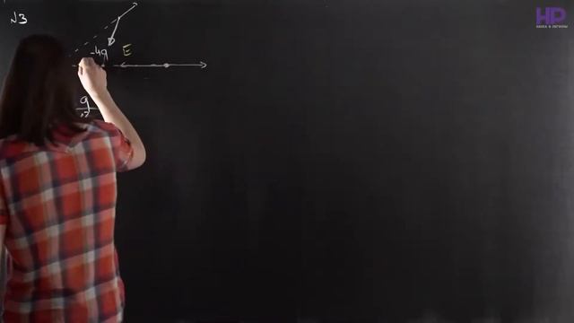 Электростатика | Напряженность электрического поля. Принцип суперпозиции.