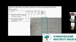 Цикл телеконсилиума МОСКВА день 6