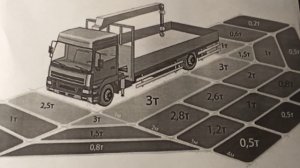 Школа крановщиков Занятие №1(введение).mp4