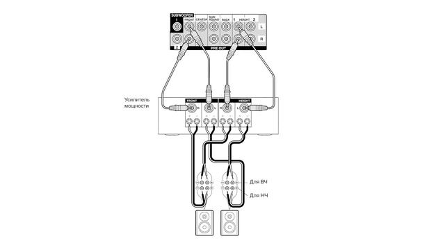 AV-ресивер, AV-процессор или Blu-ray-проигрыватель как центр домашнего кинотеатра? смотреть онлайн