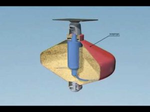 Принцип действия МПП Ураган-1 (2002 год)