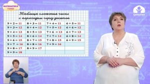 1-класс | Математика |  Таблица сложения