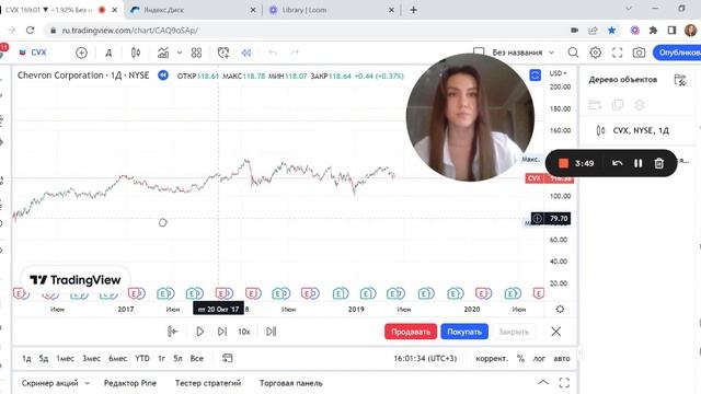 Симулятор рынка на TradingView