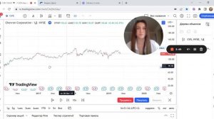 Симулятор рынка на TradingView