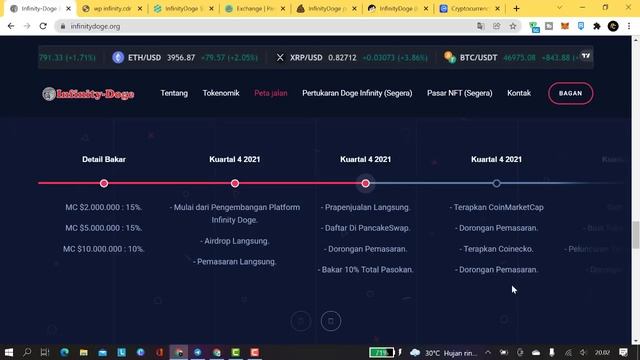 INFINITY DOGE : THE KING OF MEMES...SIAP-SIAP TERBANG SAMPAI KE JUPITER...!!! DAPAT REWARD DOGE COI смотреть онлайн