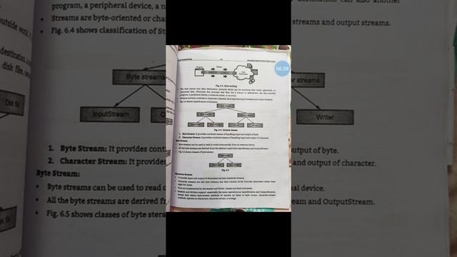 JAVA - 7 JUNE 2021 - BYTE STREM CLASSES смотреть онлайн