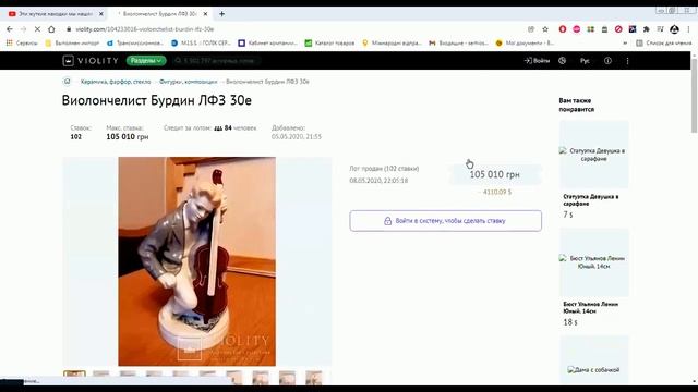 5 самых дорогих статуэток проданных на виолити за поледнее время!