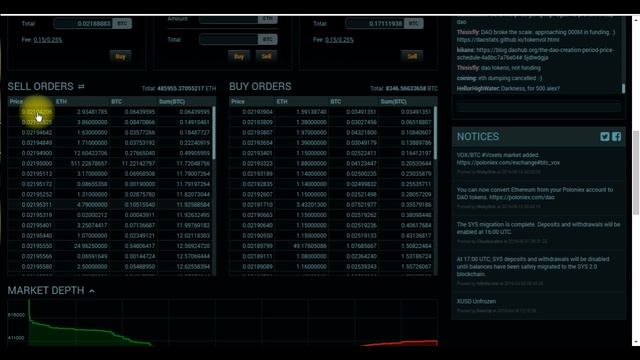 Как купить DAO ? Простой, новый способ. смотреть онлайн