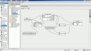 71. Informatica MDM 10 - Common Cleanse Functions