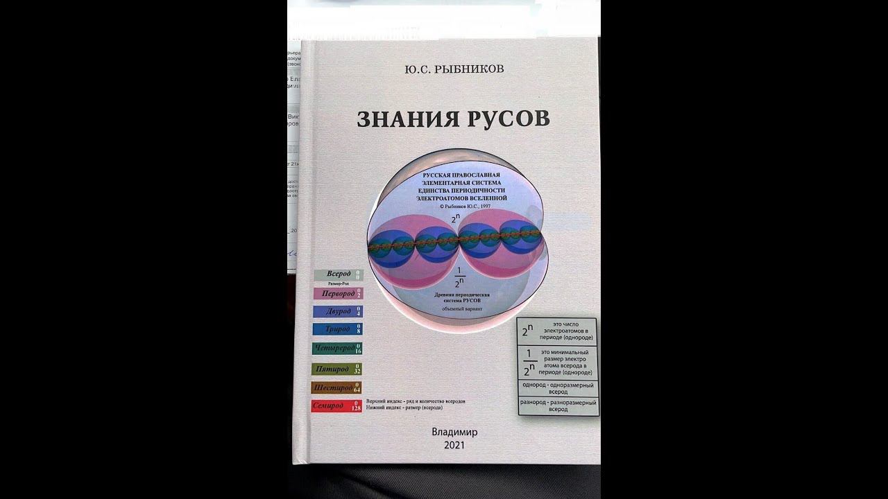 РУСы и РУСки!! утвердим и вечно помним Р Ы Б Н И К О В А Юрия Степановича - Велика РУСа Созидателя.