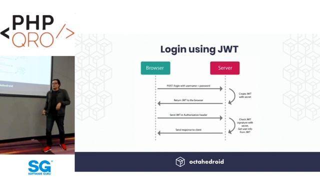 #phpQRO Enero 2020 - Building a modern app using Symfony API platform and Gatsby Js