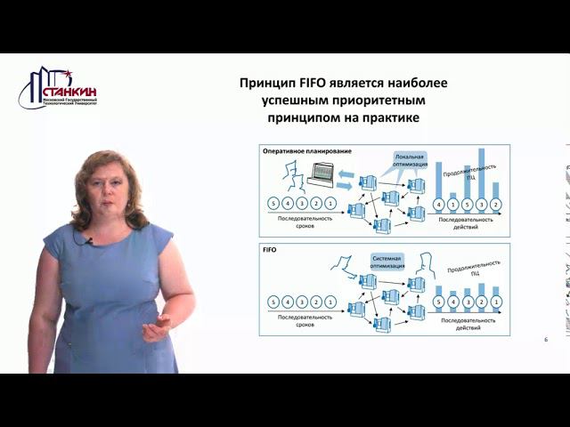 TPS L9 смотреть онлайн