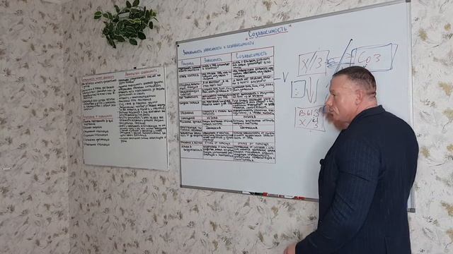 Созависимость для зависимых