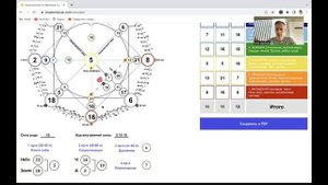 Что такое Кармический хвост в Матрице судьбы? 21 10 16 Мудрец, духовный жрец