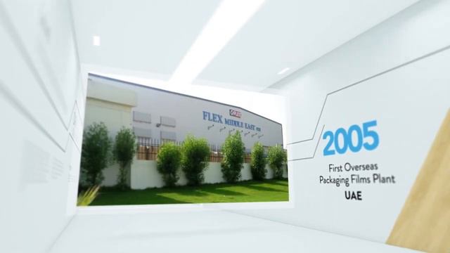 Uflex линия мешочных упаковок Youtube смотреть онлайн