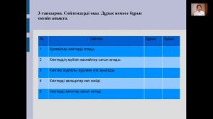 Ұсыныс білдіремін. 4 сынып қазақ тілі. 119- бет