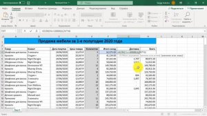 Курс по Excel. Урок 22. Функция ЕСЛИ в Excel. Подробное объяснение с примерами