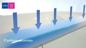 Акриловые ванны Cersanit. Как это устроено