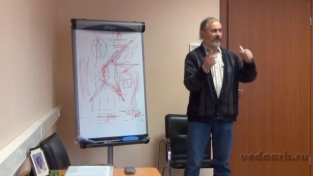 Балута С.А. "Ведическая архитектура" (синтез Васту, Фэн-Шуй, древнерусского Зодчества). Часть 1.2. смотреть онлайн