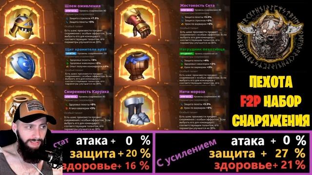 НАБОРЫ СНАРЯЖЕНИЯ для F2P ПЕХОТЫ  Rise of Kingdoms #FriggiViking #RiseofKingdoms