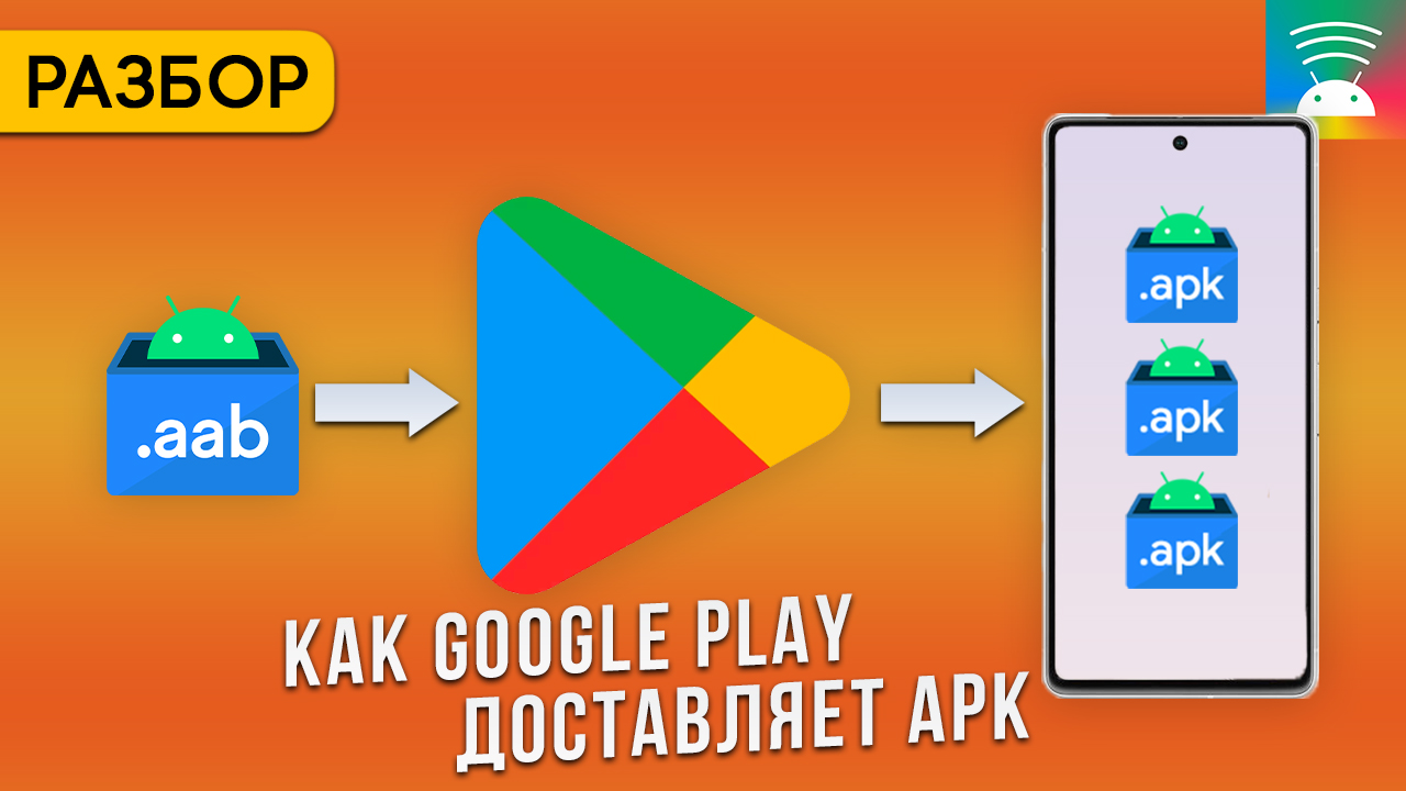 Что внутри APK. App Bundle. Google Play Dynamic Feature