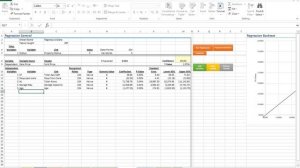 Building the Regression Model for Real Estate Appraising