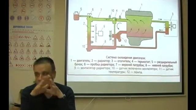 Тема 14. Устройство и техническое обслуживание транспортных средств.