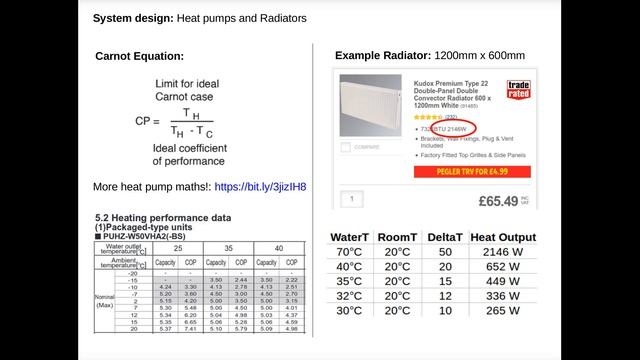 A mid terrace heat pump example (COP: 3.92) смотреть онлайн