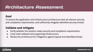 Architecture Assessment №2