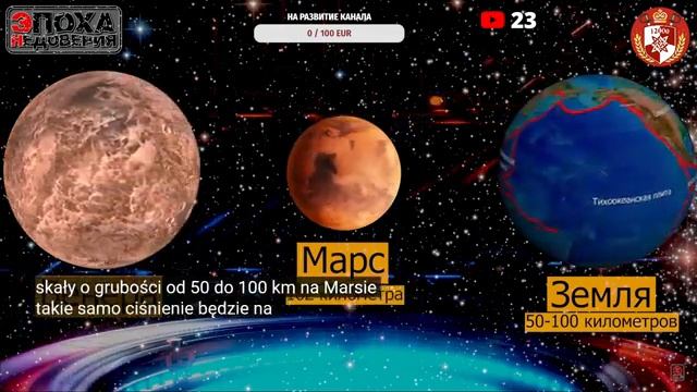 Польша: русофобия, милитаризм и авторитаризм + АЛТЕРЬНАТИВНАЯ ИСТОРИЯ