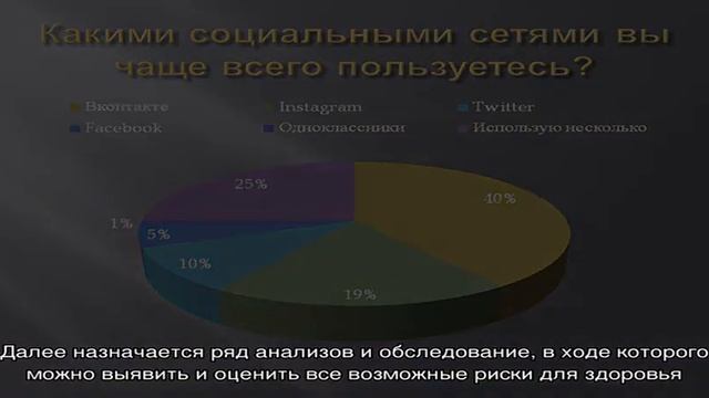 Липосакция рук – особенности процедуры и методы ее выполнения