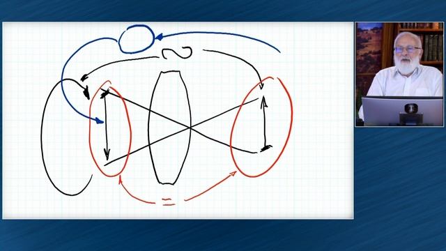 2021 09 27 Урок на тему Все достигается силой молитвы смотреть онлайн