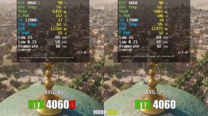 GeForce RTX 4060 8GB vs GeForce RTX 4060 Ti 8GB - Test in Games 1080p - Test Cpu - Test GPU - Fps v