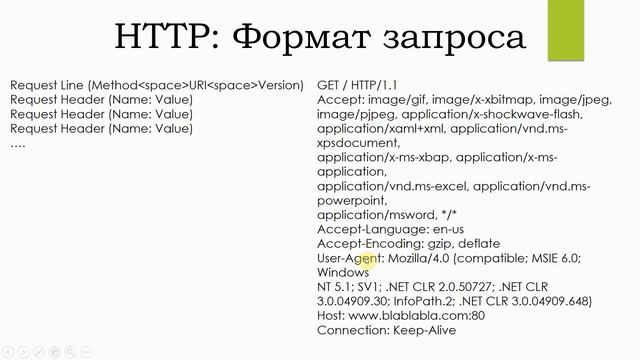 HTTP протокол. HTTP запросы и ответы. Как отследить HTTP запросы?