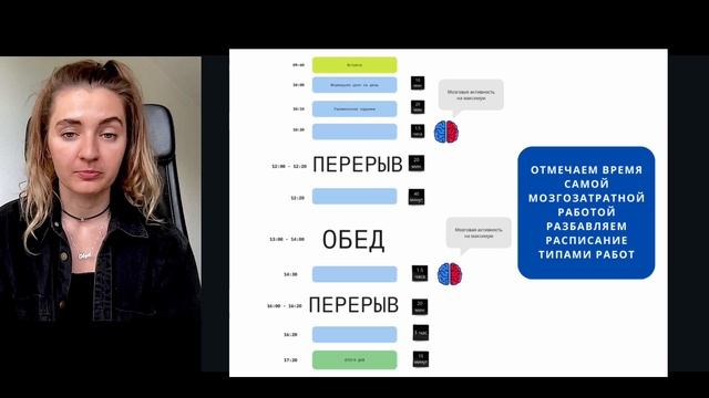 Как спланировать стратегическую сессию с учетом работы мозга