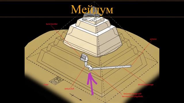 Долина царей - место для реинкарнации?