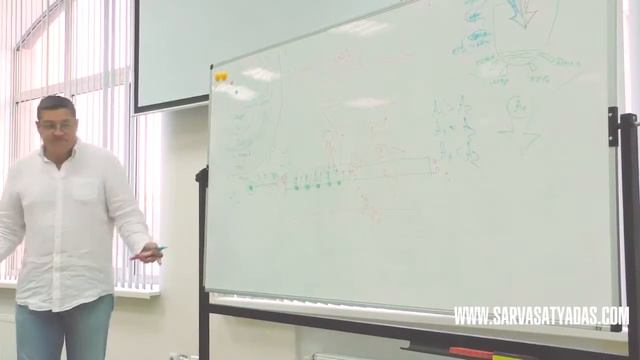 СЕРГЕЙ КУРДЮМОВ смотреть онлайн