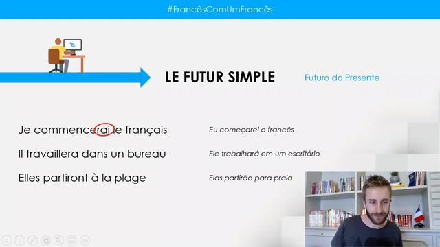 O futuro em francês (FUTUR PROCHE e FUTUR SIMPLE) [ #FrancêsComUmFrancês