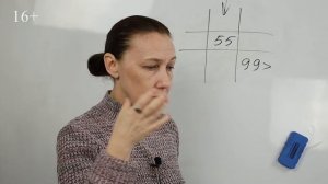 Что означают комбинации цифр в нумерологии? Влияние дополнительных цифр на психоматрицу!