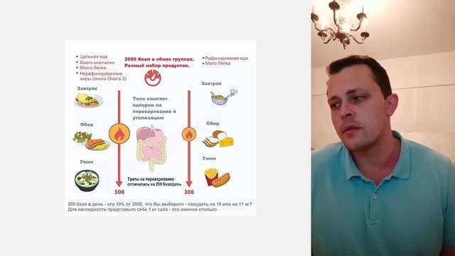 НеВЕСомость - Урок 1. Как похудеть? Настройка мозга на похудение. смотреть онлайн