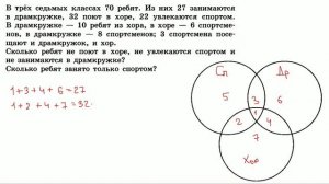 Информатика Босова 7 класс §1.3 Всемирная паутина