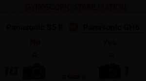 Panasonic S5 II vs Panasonic GH6 Comparison: 10 Reasons to buy S5 Mark II and 10 Reasons to buy GH6