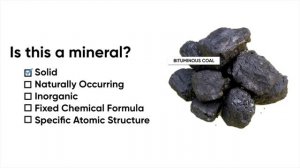 Understanding Minerals [Updated, 2019]